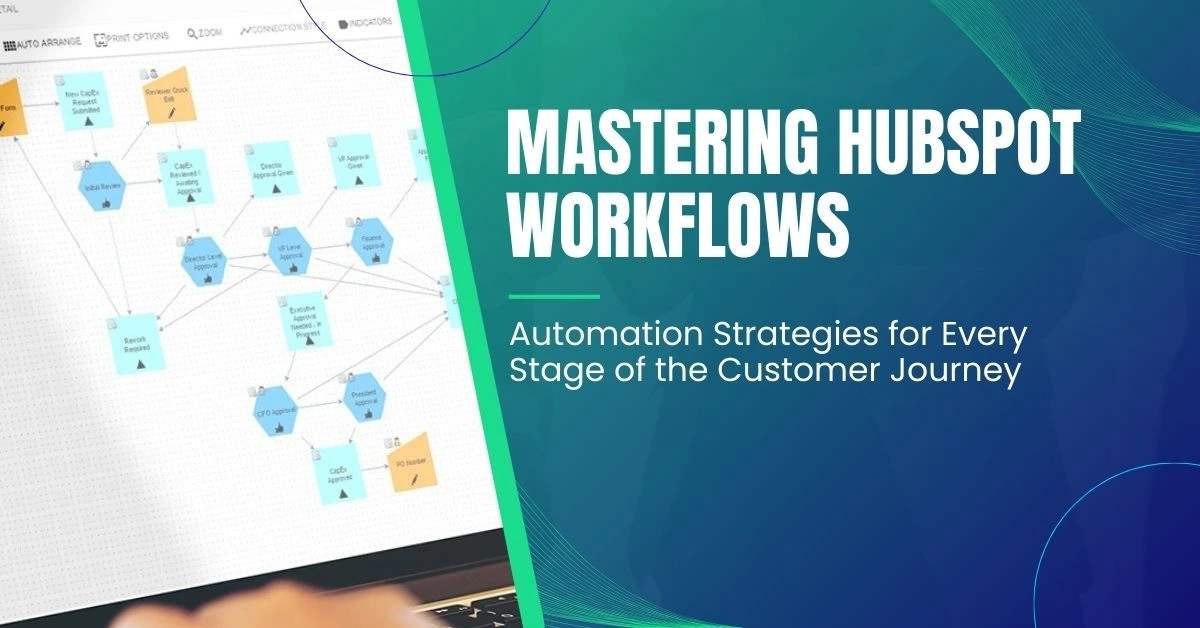 HubSpot Workflows