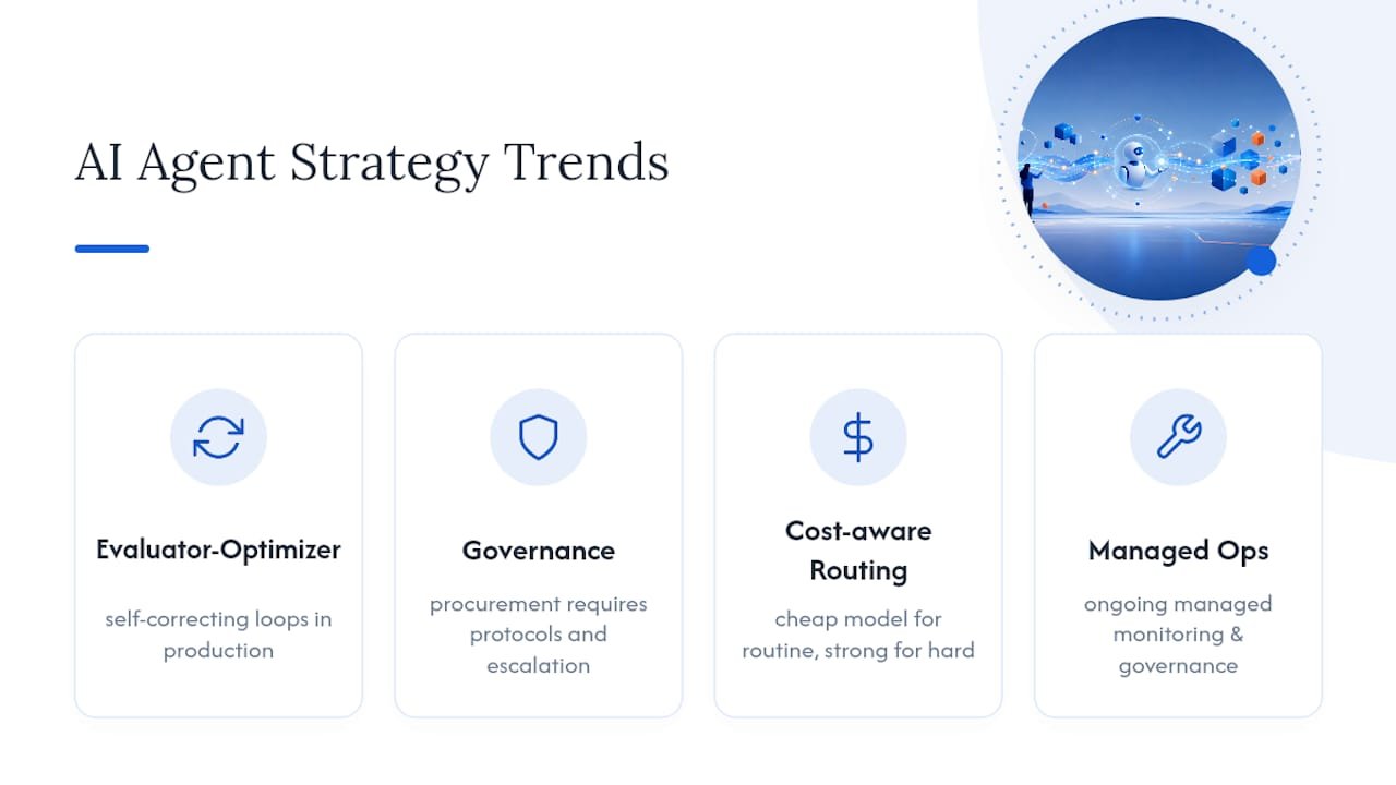 What comes next for AI agent strategy? — overview diagram