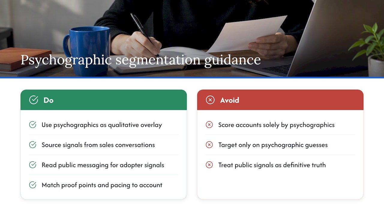 6. Psychographic segmentation in B2B contexts — overview diagram