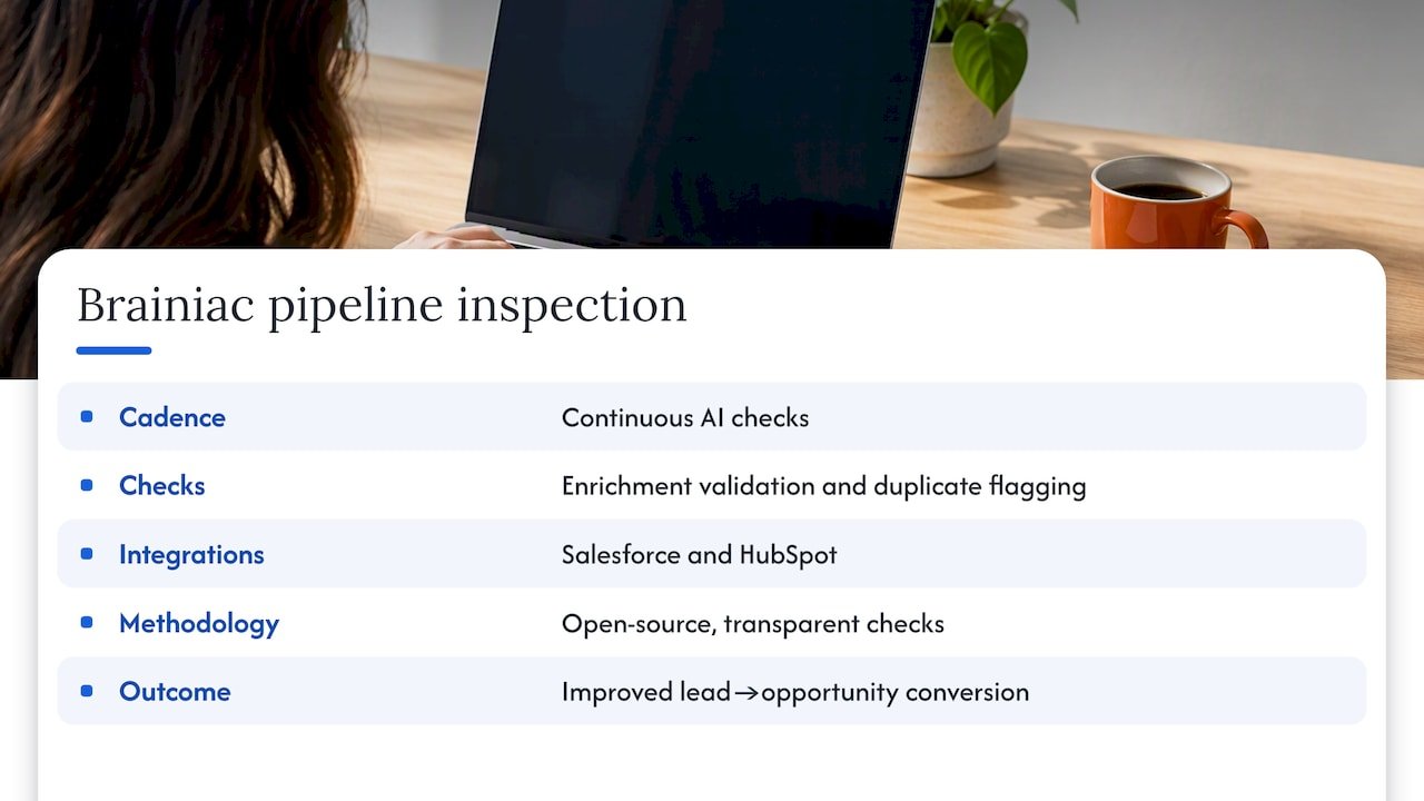How Brainiac Consulting operationalizes pipeline inspection — overview diagram