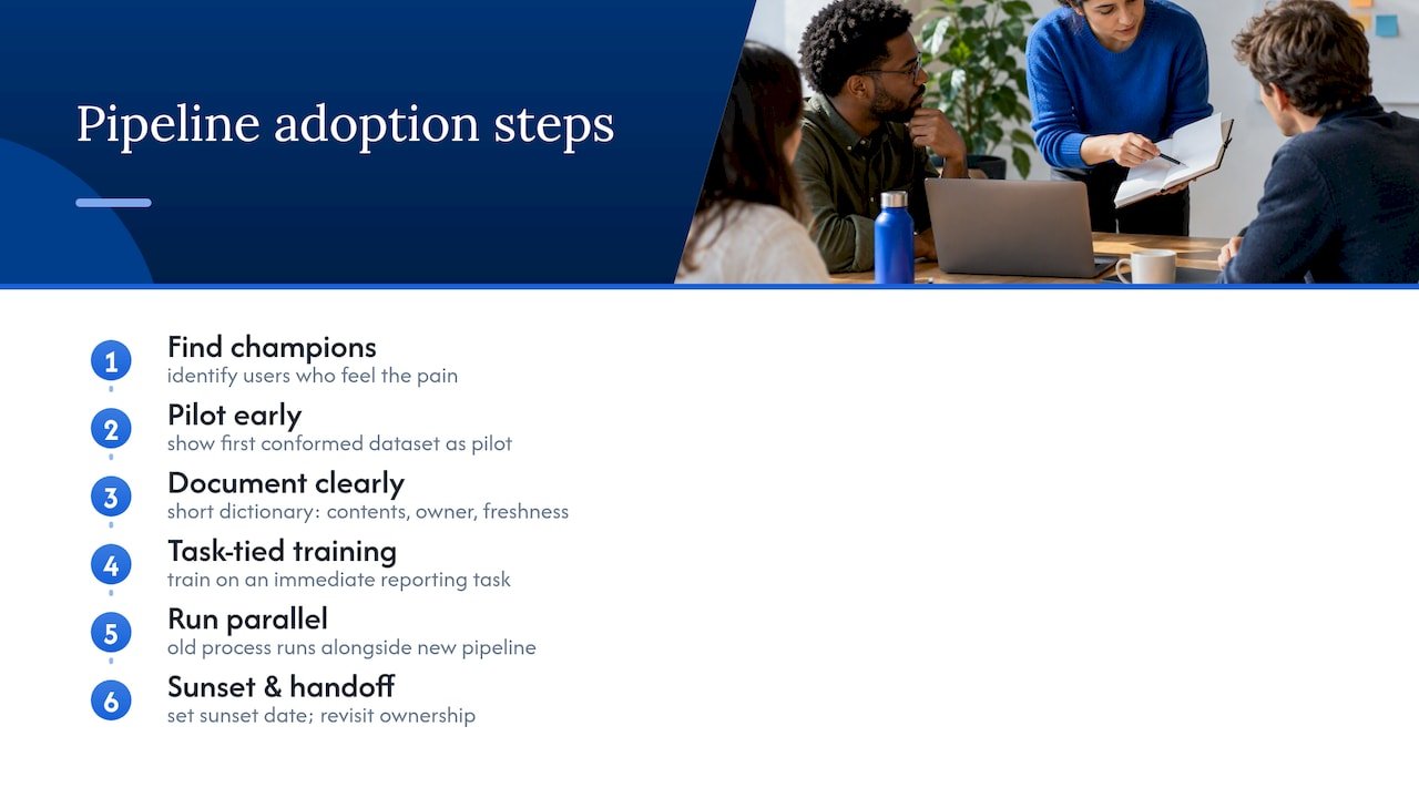 Change management and getting your team to adopt the pipeline — overview diagram