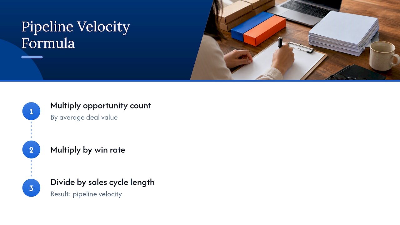 Four inputs in the pipeline velocity formula