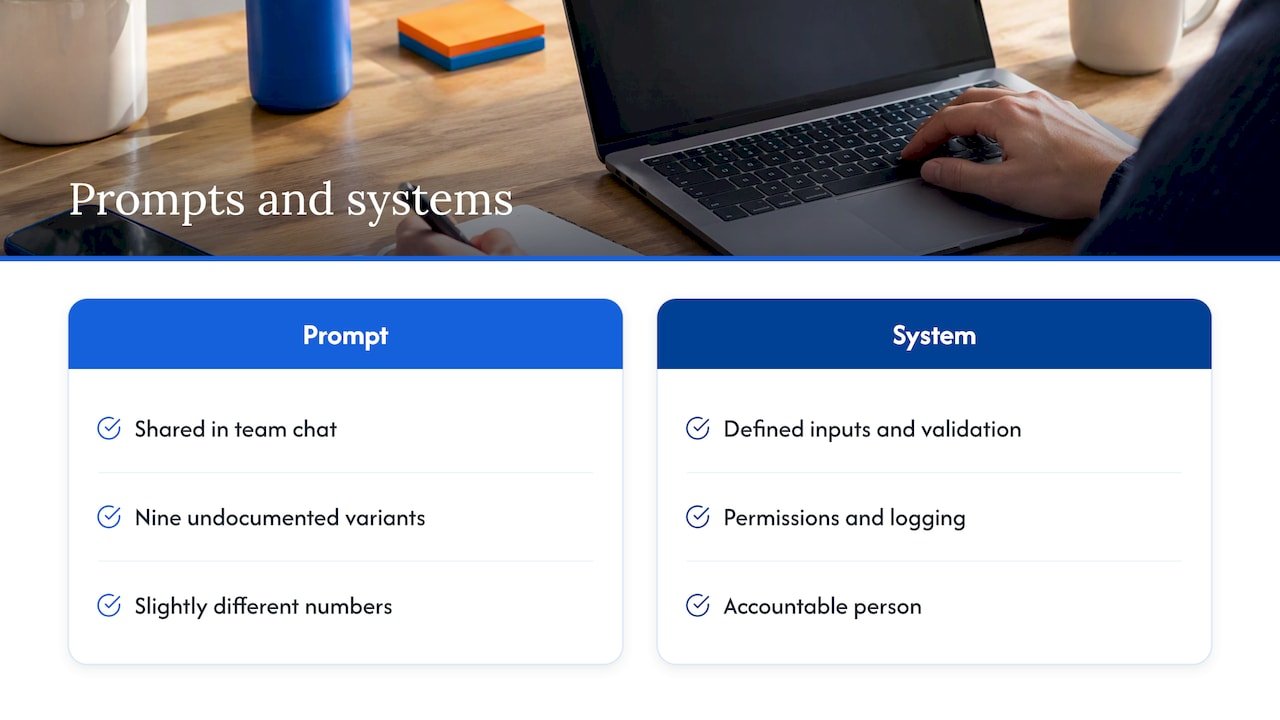 Perspective: prompts are a start, systems are the goal — overview diagram